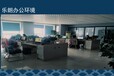 宜春豐城做社會穩定風險評估報告的公司-做分析報告