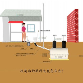 农村化粪池图片大全环保厕所便器-港骐