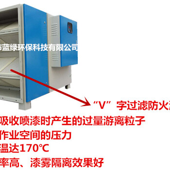 有机废气催化净化装置蓝绿低温等离子废气除臭净化器