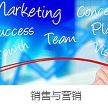 企業(yè)中高層管理培訓(xùn)，Wo發(fā)誓，員工培訓(xùn)機(jī)構(gòu)鉅惠來襲，不行動就