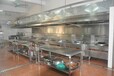 专业承接西安和陕西全省企事业单位的食堂承包，食堂托管