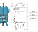 清泽蓝供应广西10吨每小时A3碳钢过滤罐拦截泥沙石英砂过滤器贺州污水工程专用碳钢罐厂家