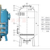 清泽蓝生产厂家批发生活污水中水回用工业污水工程专用碳钢砂滤罐品质精良价格实惠