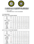 供应海南省海口ADSS-16B1-300-AT厂家质量价格优惠提供售后含税含运光缆哪家价格便宜？图片3