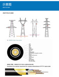 供应海南省海口ADSS-16B1-300-AT厂家质量价格优惠提供售后含税含运光缆哪家价格便宜？图片4