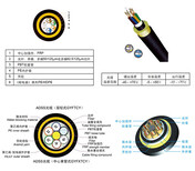 供应海南省海口ADSS-16B1-300-AT厂家质量价格优惠提供售后含税含运光缆哪家价格便宜？图片2