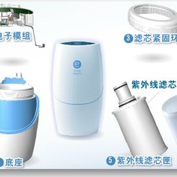 蘭州安利凈水器哪里有賣？蘭州安利售后服務(wù)電話