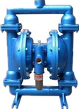bqg气动隔膜泵BQG125/0.45矿用气动隔膜泵包邮图片3
