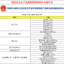 2019南寧市，低壓電工證多久拿證？