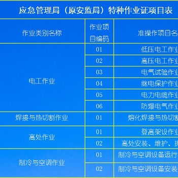 南宁市低压电工、高压电工考证报名