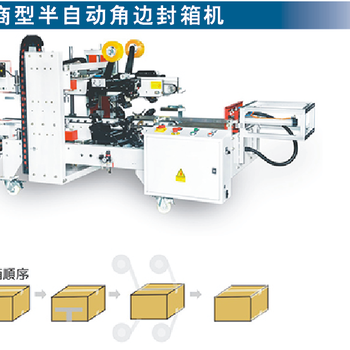 L型全自动角边封箱机
