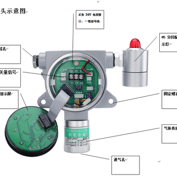 厂家C2H3ClO检测仪、防爆型C2H3ClO泄漏报警器、液显型C2H3ClO探测器