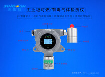 防爆型二甲基苯胺检测仪厂家供应二甲基苯胺气体探测器二甲基苯胺泄漏报警器图片1