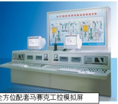 马赛克模拟屏方块等配件或模拟盘成品