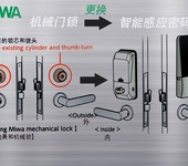 MIWA美和门锁_MIWA密码感应锁