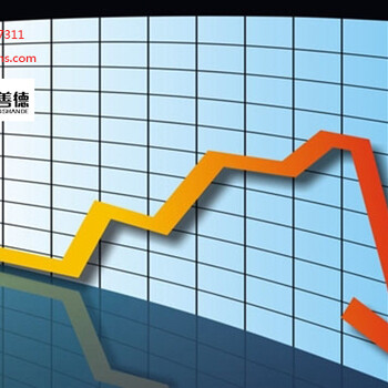 尚善德周報(bào)：原料下跌市場再次承壓