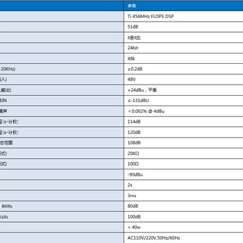 声菲特TIGER88A数字音频处理器