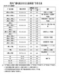 成都电视广告成都电视广告代理成都电视广告费用中视轩辕