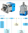 MF60HL1-3-M-K-14-50进口通用减速机5弧分