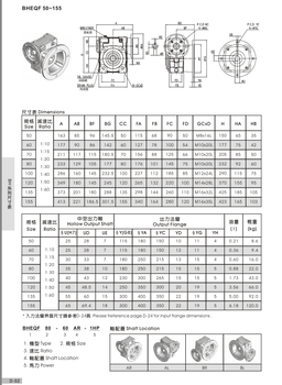 原厂件灌装机减速机台湾工机BHEQF蜗轮蜗杆