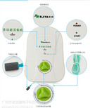 居家多功能活氧机臭氧机果蔬机款式新颖图片4