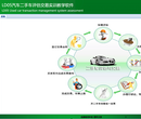 龙鼎科技汽车保险教学软件,汽车二手车教学软件汽车三维教学软件