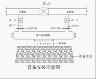 西安自来水厂紫外线西安饮用水紫外线图片5