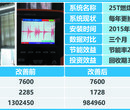 济源市水处理器水处理设备2017图片