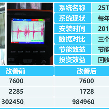 日照市锅炉除垢电子除垢器厂家