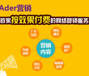 上海互联网营销公司哪家好，Ader营销怎么样？