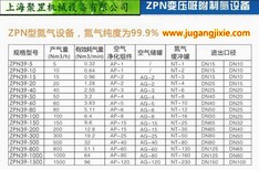 高纯度制氮机PSA10m3,实验用氮制氮机供应图片3