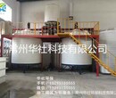 蛟河市聚羧酸减水剂母液生产设备华社供应图片