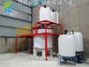  Huadian Polycarboxylic acid water reducer room temperature synthesis production equipment direct sales