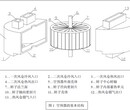 供应回转空气预热器轴承294/800EMW40RW50现货