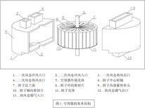 图片0