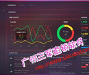 直销结算系统软件,广州直销网站图片