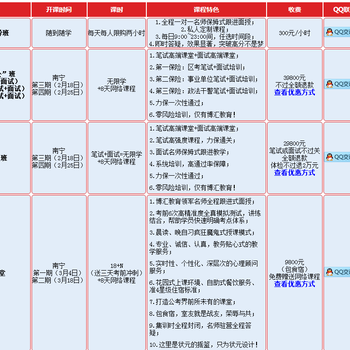 情人节报名2017年报名区考笔试班优惠政策