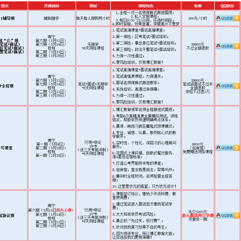 广西博汇教育公务员笔试培训4月8日开班