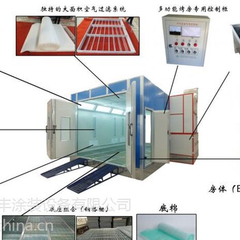 新沂市环保喷烤漆房/电加热汽车烤漆房/燃气高温房厂家