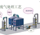 新安镇家具喷烤漆房红桥区工业设备喷漆房宝利丰喷烤漆房定做