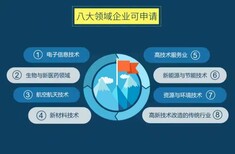 广东省高新技术企业认定图片0