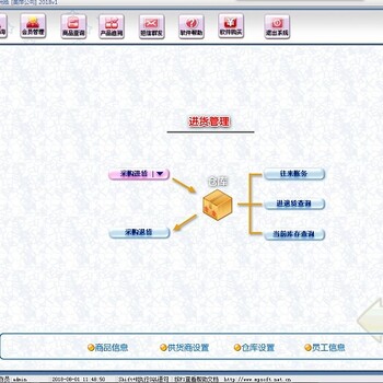 美萍农资销售管理系统一站式服务