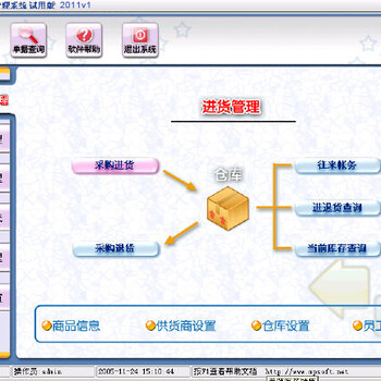 美萍医药管理系统