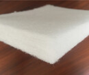 厂家定做直销硬质棉聚酯纤维材质坐垫棉价格实惠