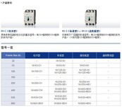 NFC100-SMX3P100A塑壳断路器三菱电机图片3