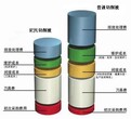 超声波清洗剂经销商积碳清洗剂批发零售金属清洗剂生产商尼托供图片