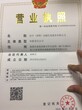 什么叫做融资租赁?图片