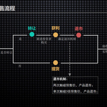 华通新零售是什么？可以长久做吗？为什么选择华通新零售？