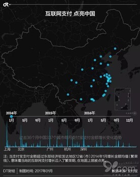 2016年支付宝移动支付超过7成，免费支付宝支付代理/正规支付宝支付合作