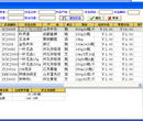 农资行业管理软件好帮手——农资王